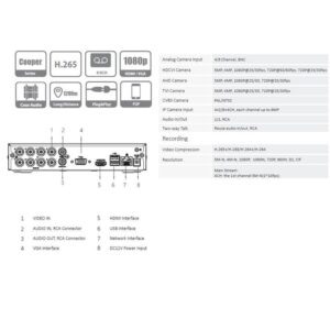 ضبط کننده ویدئویی داهوا مدل DH-XVR1B08-I